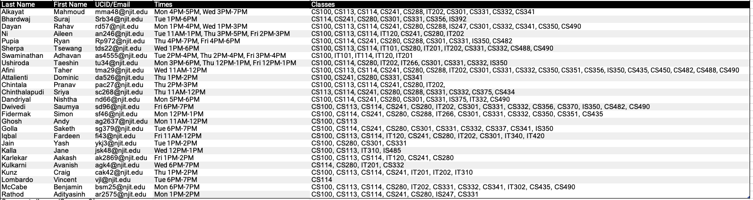 UG Fall 2024 Tutoring Schedule by Tutor